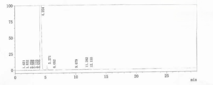HPLC of Cytidine 3',5'-cyclic monophosphate CAS 54925-33-6
